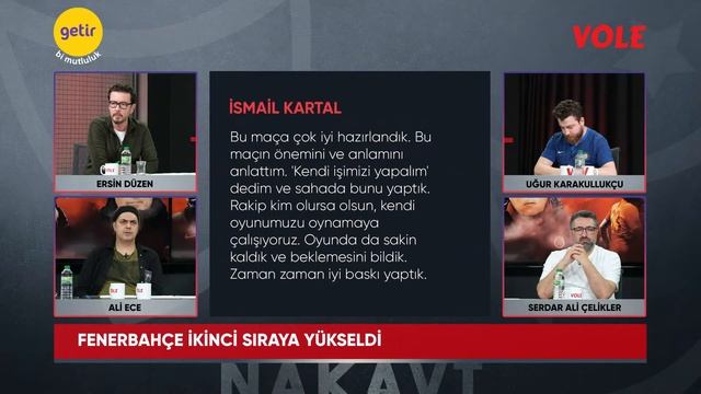Fenerbahçe - Galatasaray Maç Sonu Canlı | Serdar Ali Ç. & Ali Ece & Uğur K. & Ersin Düzen | Nakavt смотреть онлайн