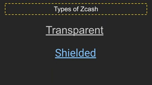 Zecwallet Lite on Windows Tutorial #3 смотреть онлайн