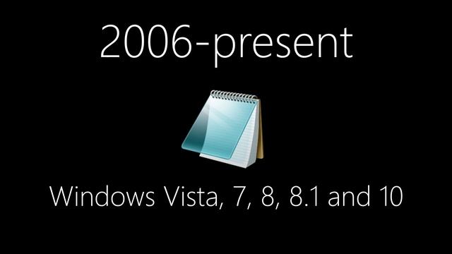 Russia Man's Windows Icon Evolution Series - Notepad - Episode 14 смотреть онлайн
