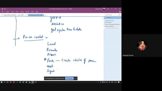 System Call and User Mode/Kernel Mode - Operating System смотреть онлайн