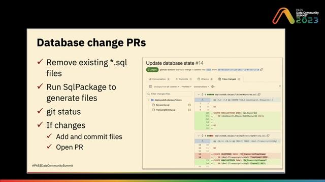 It's under control but is it under source control смотреть онлайн