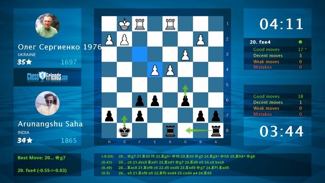 Chess Game Analysis: Олег Сергиенко 1976 - Arunangshu Saha : 0-1 (By ChessFriends.com) смотреть онлайн