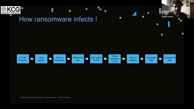 Industry Webinar series 9 - Being a Digital Detective - KCG College of Technology смотреть онлайн