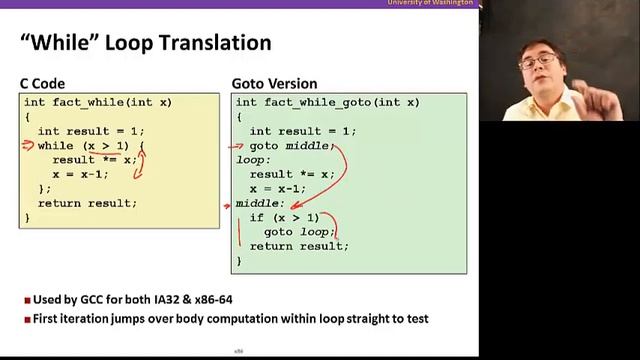 x86 Assembly, Video 6: Loops смотреть онлайн