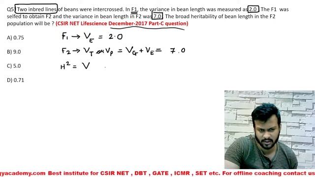 Polygenic Inheritance PYQs | Quantitative Inheritance PYQs | Genetics | CSIR NET LIFE SCIENCE смотреть онлайн