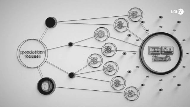 NDI TV live stream - Adobe®& NDI® - Editing Enhanced смотреть онлайн