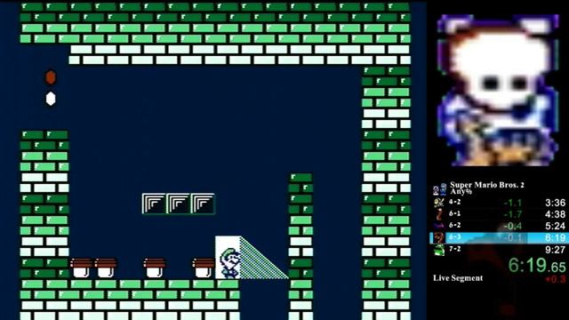 NES SMB2 any% 9:21 Speedrun смотреть онлайн