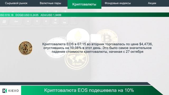 Kiexo. Криптовалюта EOS подешевела на 10%. 16.11 смотреть онлайн