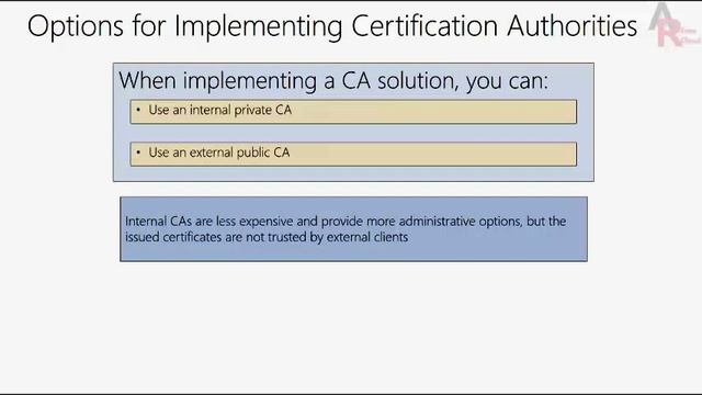 شرح وفهم شهادات مايكروسوفت Microsoft Certificate Service وطريقة التنزيل فى ويندوز 2012 الجزء الاول смотреть онлайн