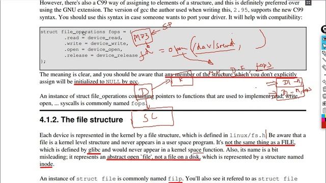 Character Device Driver смотреть онлайн
