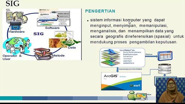 2 GIS смотреть онлайн