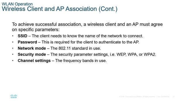 CCNA2-SRWEv7 - Lecture Module 12 - WLAN Concepts смотреть онлайн