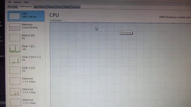 How to Manage CPU usage (Affinity) смотреть онлайн