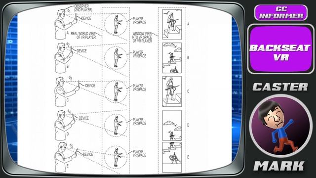 No SONY at E3 2019 & New VR Technology | GC Informer смотреть онлайн