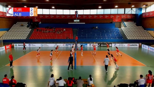Junior Women`s Balkan Championship, Beograd: Turkey - Albania 3:0 смотреть онлайн