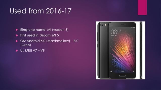 Xiaomi ringtone evolution from 2010-2023 смотреть онлайн