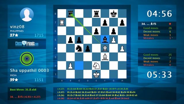 Chess Game Analysis: Sha uppathil 0003 - vinz08 : 1/2-1/2 (By ChessFriends.com) смотреть онлайн