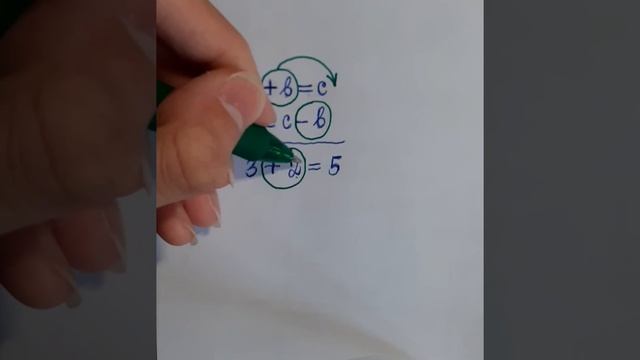 Почему при переносе слагаемого из одной части уравнения в другую знак меняется на противоположный? смотреть онлайн