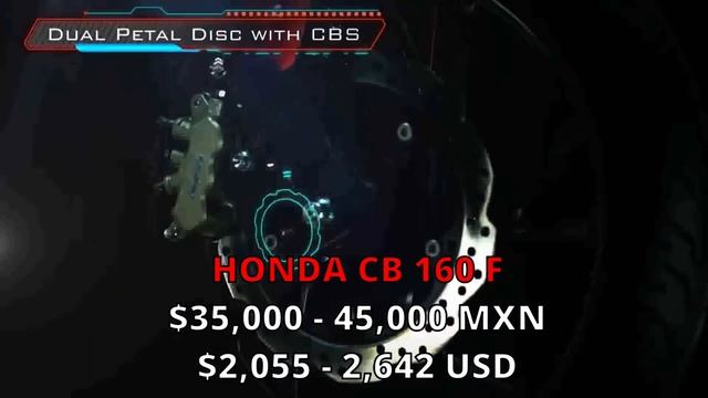 LAS MEJORES MOTOS DE SEGUNDA MANO смотреть онлайн
