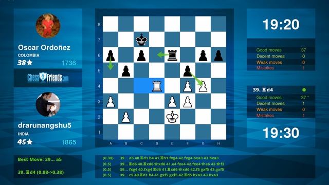 Chess Game Analysis: drarunangshu5 - Oscar Ordoñez : 1/2-1/2 (By ChessFriends.com) смотреть онлайн