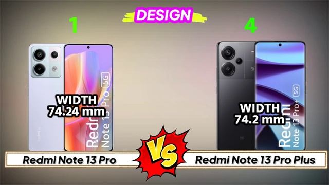 Redmi Note 13 Pro Vs  Redmi Note 13 Pro Plus 😱 Antutu Score 650K+🔥