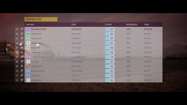 #70 Forza Horizon 5 - Montana Trail - 4 Min Race - Land Rover Defender смотреть онлайн