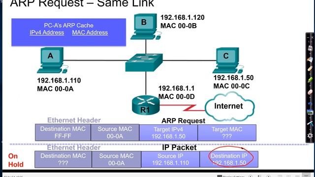 ARP (Address Resolution Protocol): Introduction смотреть онлайн
