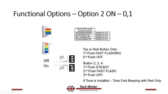 Tech Works CC2-Series Training Part 4 - Programming смотреть онлайн