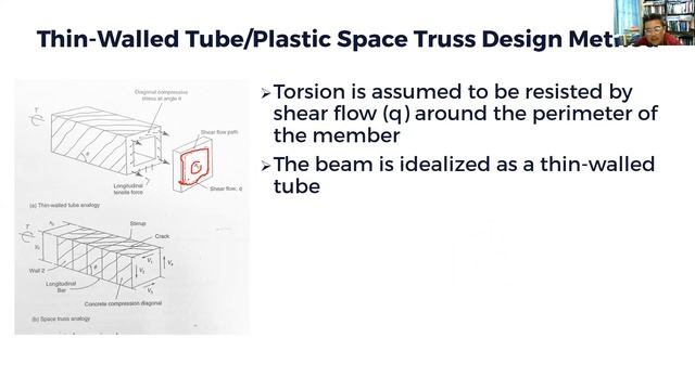การออกแบบคานเพื่อต้านแรงบิด - Torsion смотреть онлайн