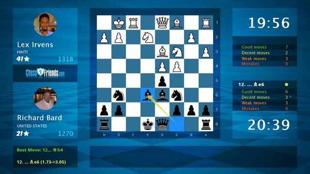 Chess Game Analysis: Lex Irvens - Richard Bard : 1-0 (By ChessFriends.com) смотреть онлайн