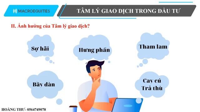 QUẢN TRỊ TÂM LÝ TRONG ĐẦU TƯ смотреть онлайн
