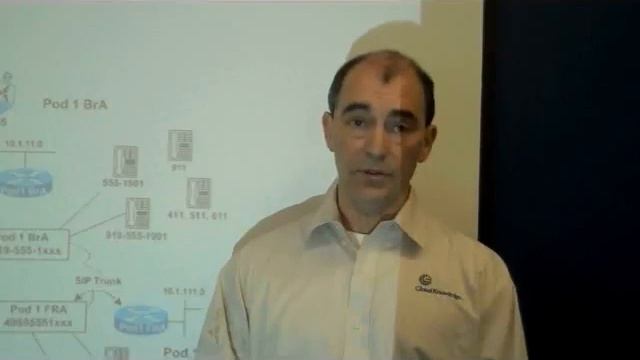What is Cisco Unity, Unity Connection Unity Express.flv смотреть онлайн