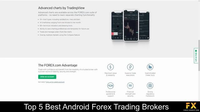 Best Android Forex Trading Brokers📈 смотреть онлайн