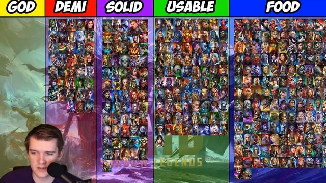 ALL CHARACTERS RANKED FROM BEST TO WORST - JANUARY 2020 | RAID: SHADOW LEGENDS смотреть онлайн