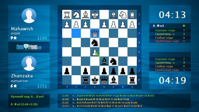Chess Game Analysis: Mahawish - Zhanzaka : 0-1 (By ChessFriends.com) смотреть онлайн