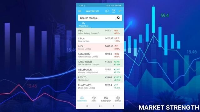 Stock market price alert app | share price alert app | free stock price alerts | #stockalert #nift смотреть онлайн