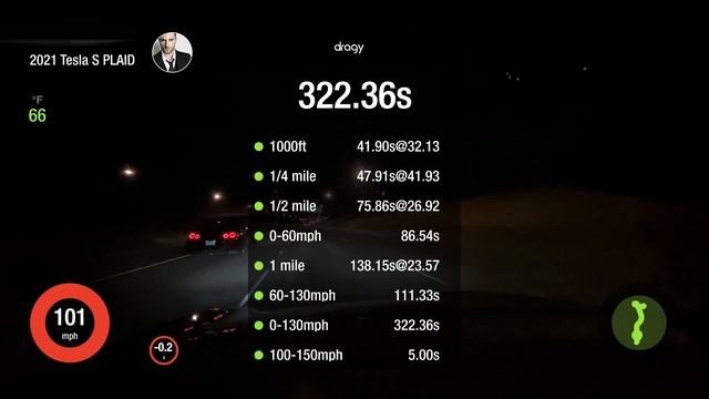 Tesla Plaid vs GTR Better viewpoint of race смотреть онлайн