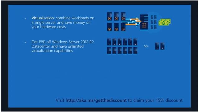 Share the Windows Server 2012 R2 Datacenter 15% discount with your customers смотреть онлайн