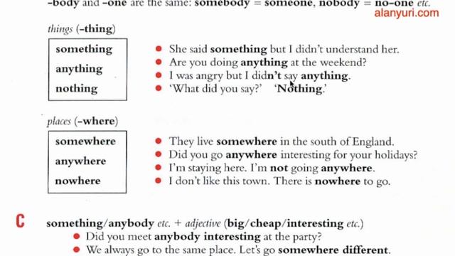 Grammar 78 - Somebody / anything / nowhere Os pronomes indefinidos, somebody, something, nowhere смотреть онлайн