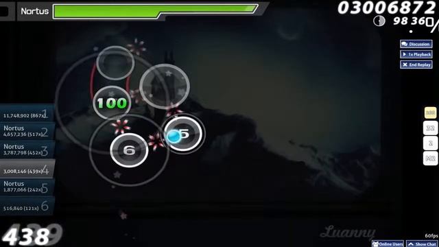 [osu!] MitiS - Open Window (feat. Anna Yvette) [Collab] смотреть онлайн