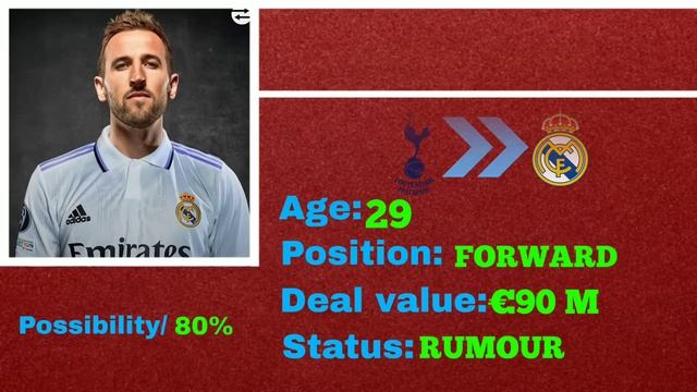 BENZEMA TO AL ITTIHAD BOOM 🚨 MAC ALLISTER TRANSFER🔥 LATEST CONFIRMED TRANSFERS AND RUMOURS UPDATES смотреть онлайн