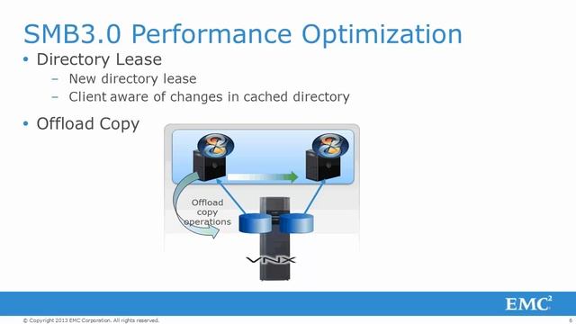 Next Gen VNX Video SMB 3 0 Support смотреть онлайн