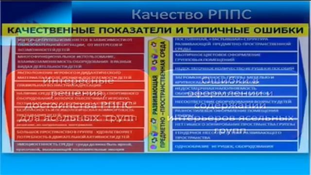 МБ ДОУ "Детский сад №219" смотреть онлайн
