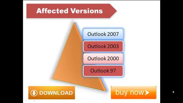 Getting Error Message after installing Outlook 2000 SR-1: Extended E-mail Security Update смотреть онлайн