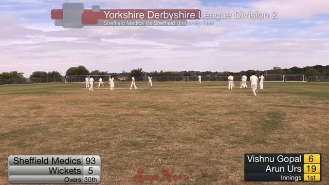 Sheffield medics Vs sheffield uni staff смотреть онлайн