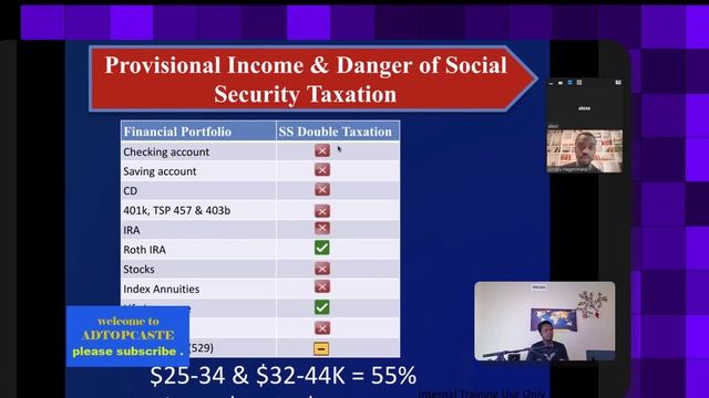 Make money but don't lose money a TESLA Engineer and licensed financial adviser teaches you how. смотреть онлайн