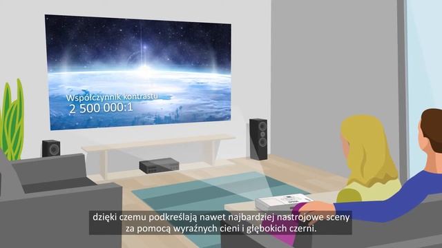 Domowe centrum rozrywki z projektorami Epson смотреть онлайн