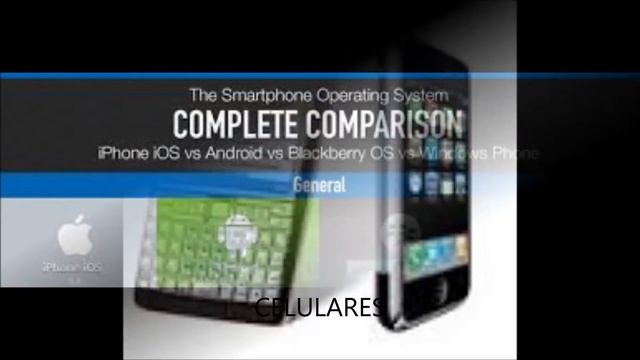 SISTEMAS ANDROID, LOS, BLACBERRY OS, SYMBIAN,WINDOWS PHONE смотреть онлайн