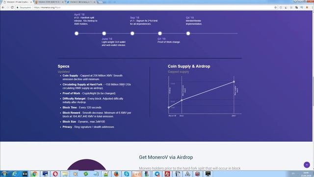 Как получить MoneroV? Форк MONERO смотреть онлайн