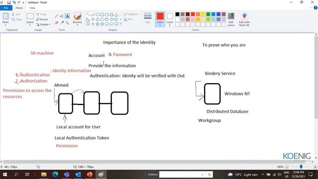 Learn Active Directory Service with Windows Server online | Koenig Solutions смотреть онлайн
